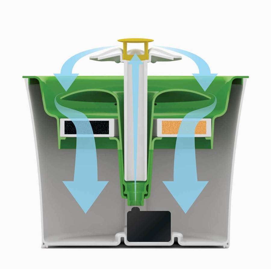 Self-Cleaning Pet Drinking Fountain