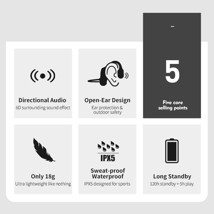 Sweatproof Wireless Bone Conduction Sports Headphones