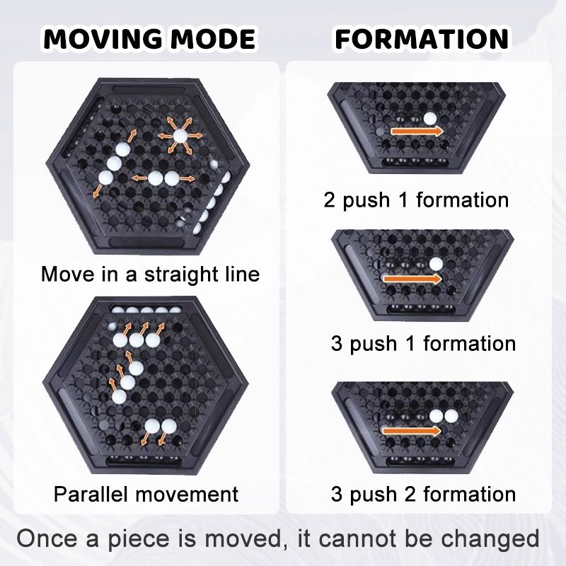Strategic Board Game for Competitive Players