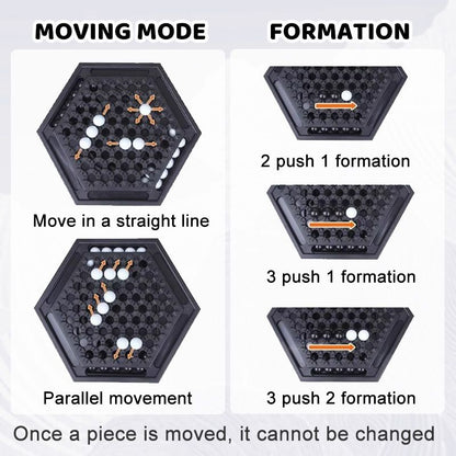 Strategic Board Game for Competitive Players