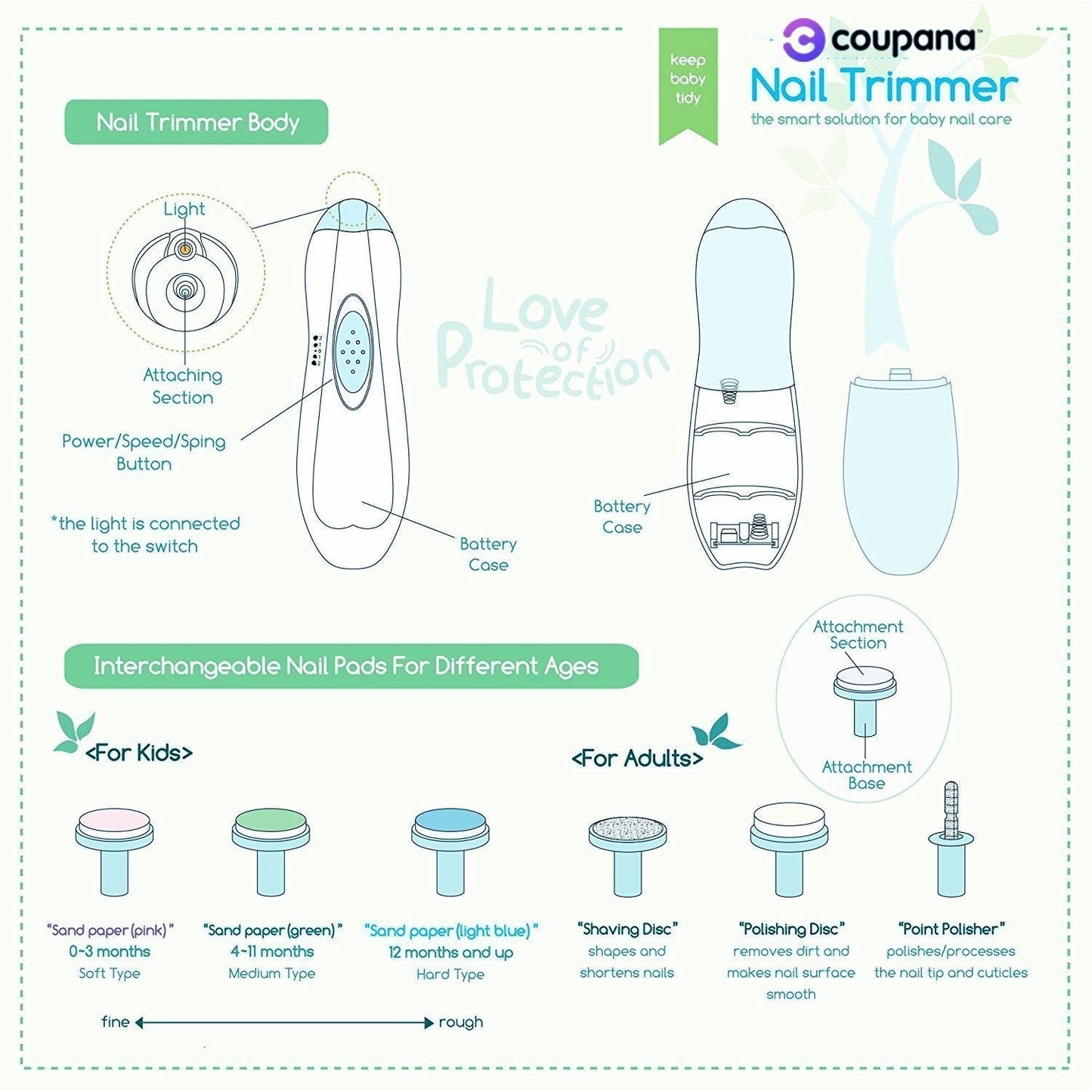 Safe Baby Nail Clipper