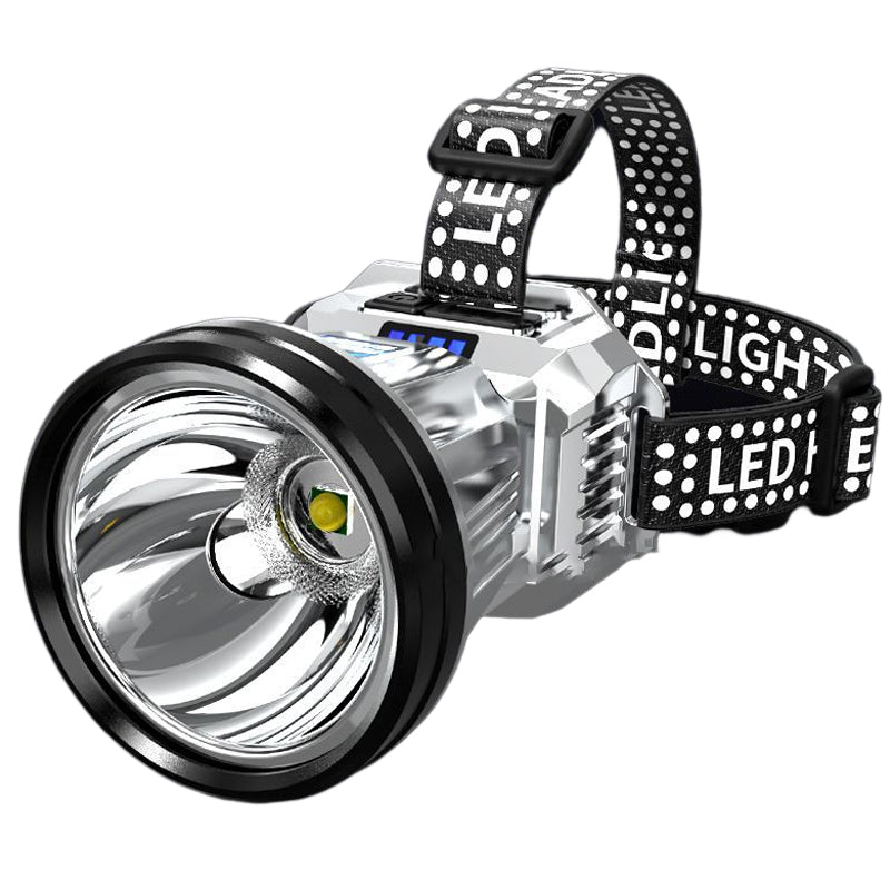 Bright LED Rechargeable Headlamp Light