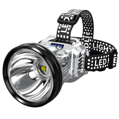 Bright LED Rechargeable Headlamp Light