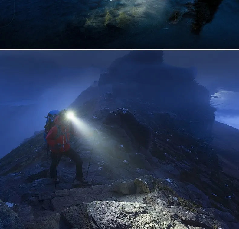 Bright Rechargeable LED Headlight for Outdoor Activities