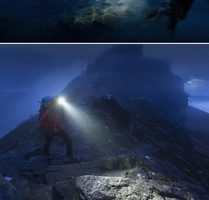 Bright Rechargeable LED Headlight for Outdoor Activities