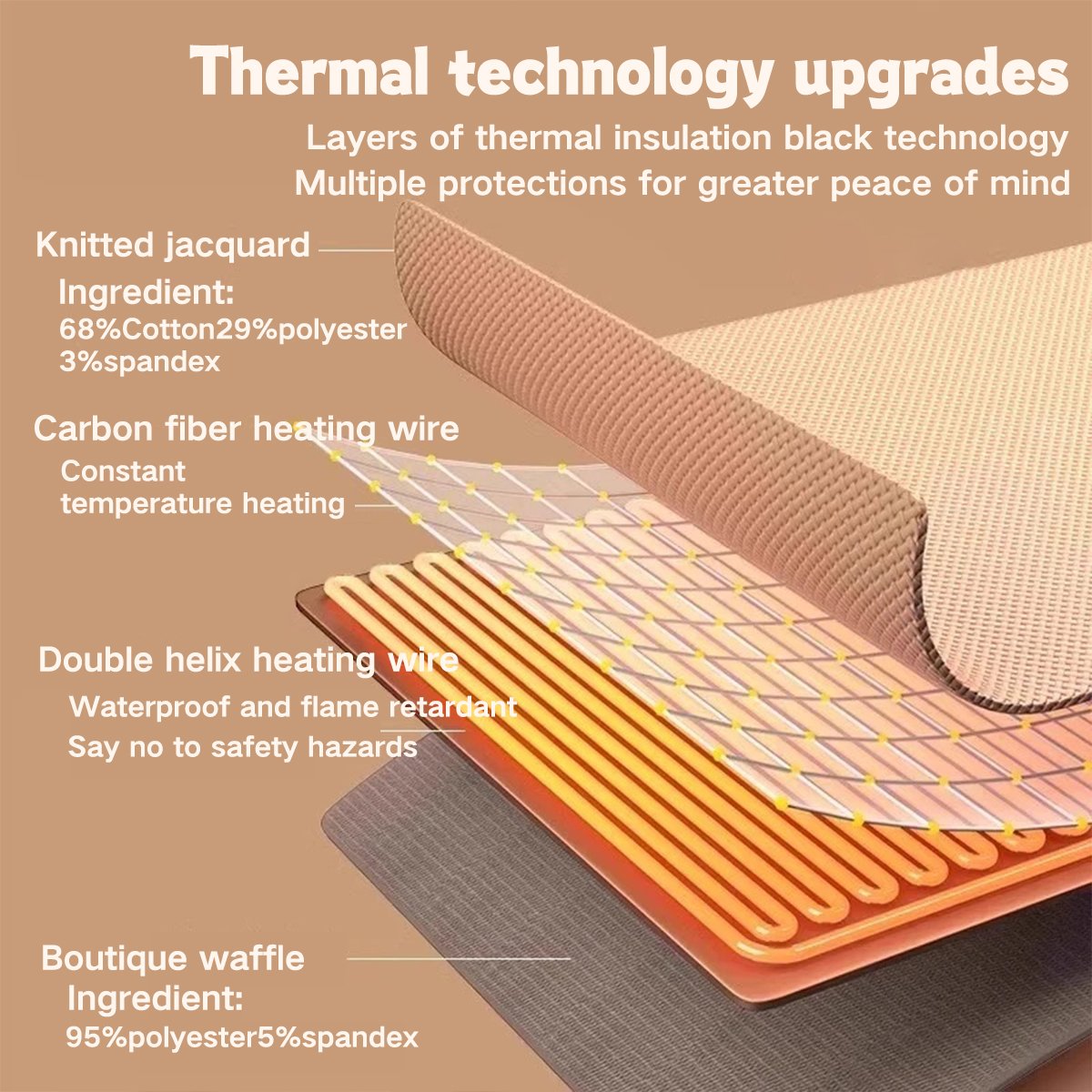 Cozy Electric Shawl Soft USB Heating Wrap