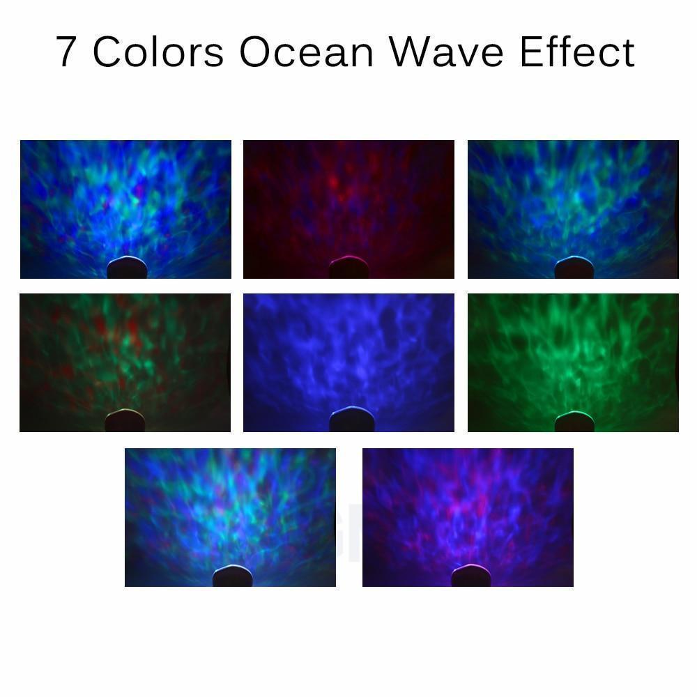 Compact Ocean Wave Sound Projector Player