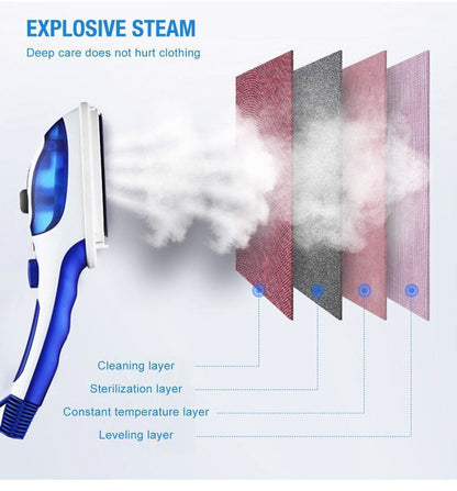 Compact Lightweight Travel Iron