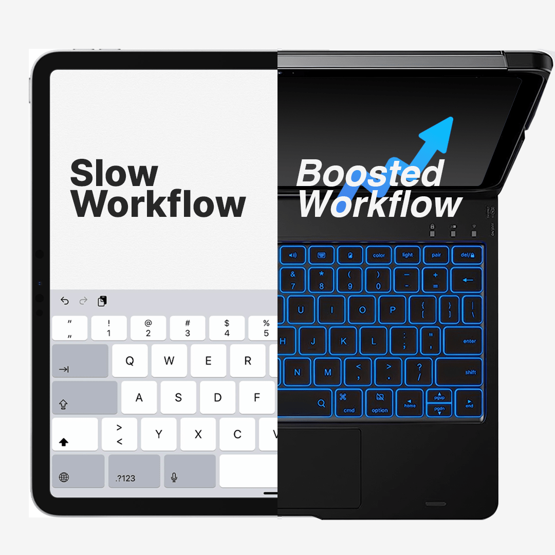 Portable Wireless iPad Keyboard Case with 360 Rotation
