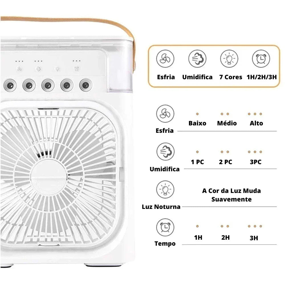 Portable Cool Mist Personal Humidifier