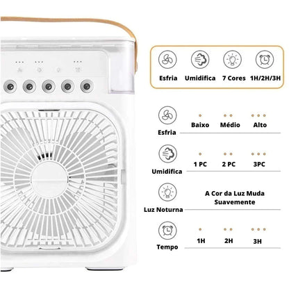 Portable Cool Mist Personal Humidifier