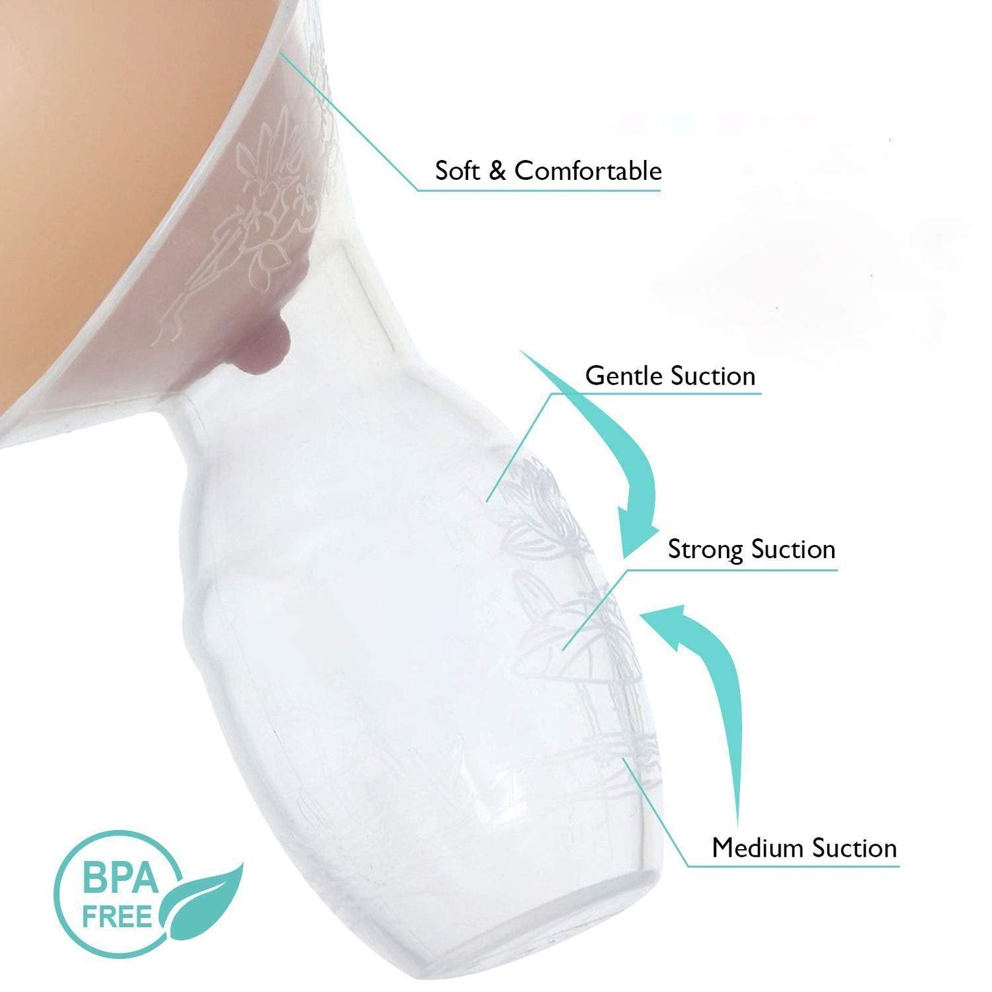 Simple Manual Breast Pump Collector