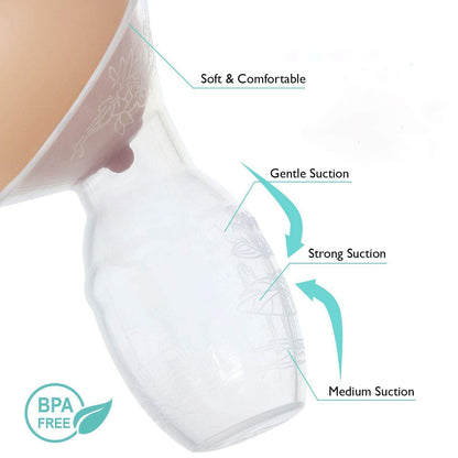 Simple Manual Breast Pump Collector