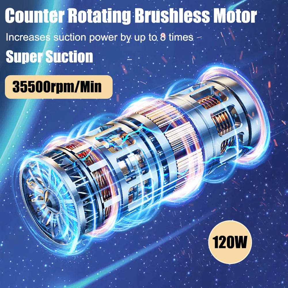 Portable Car Vacuum Cleaner Compact Auto Detailing Kit