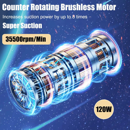 Portable Car Vacuum Cleaner Compact Auto Detailing Kit