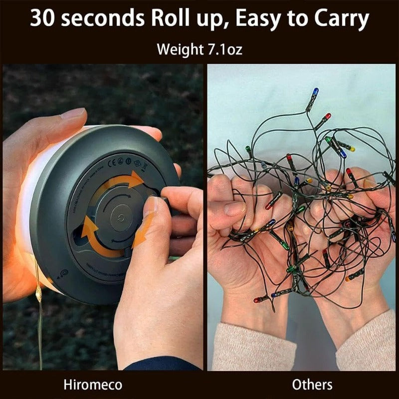 Portable LED Camp Light with USB Recharge and Magnet Base