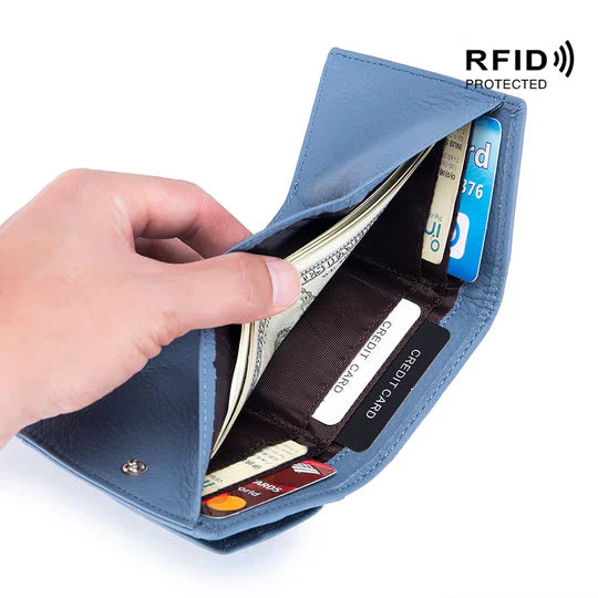 Secure Slim Leather Wallet Card Protector - Fesara