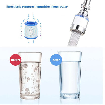 Easy Fit Faucet Water Filter Replacement Cartridge