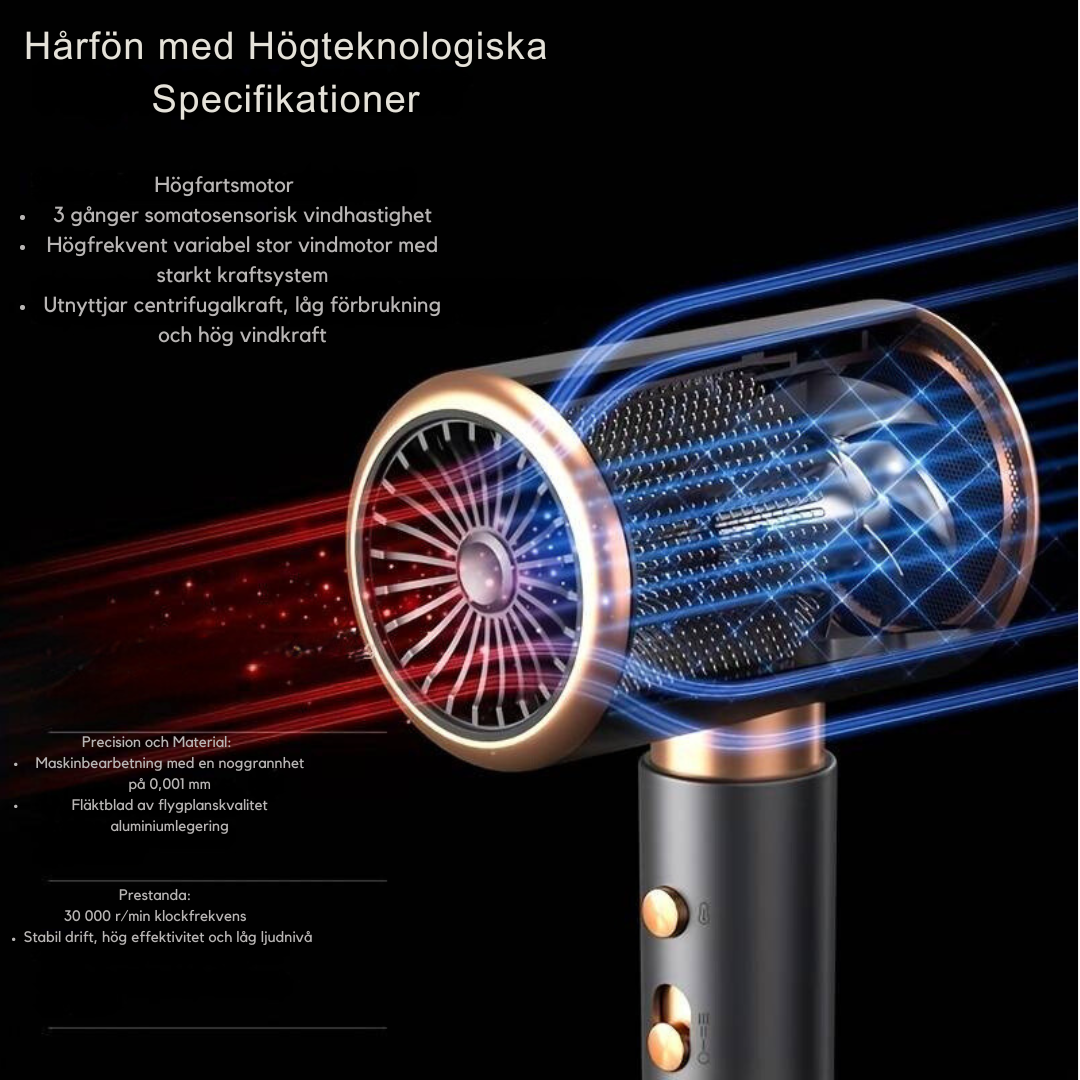 Fast Drying Hair Dryer for Healthy Shiny Hair