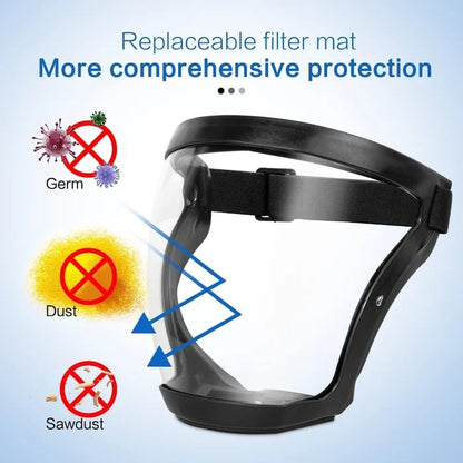 TitanShield Fesara - Ultra Safe Invisible Guard