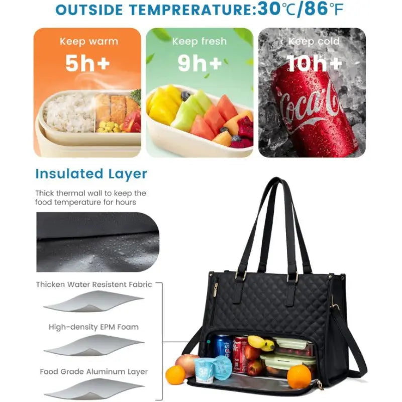 Insulated Laptop Lunch Backpack