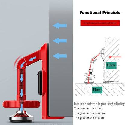 Compact Safety Gate Door Protector