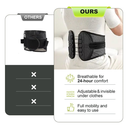 Fast Relief Back Support Belt