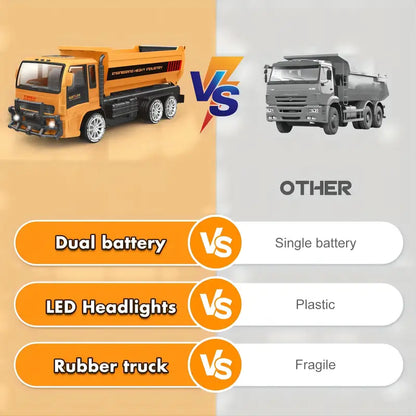 Fast RC Truck - Durable Toy Car for Kids