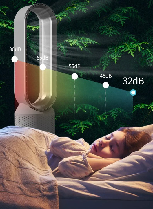 Compact Air Cleaner with UV and 3-Speed Fan