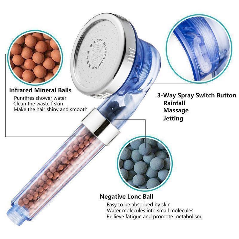 Luxury 3 Mode Ionic Shower Head