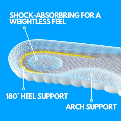 Arch Support Insoles for Flat Feet with Memory Foam Cushioning