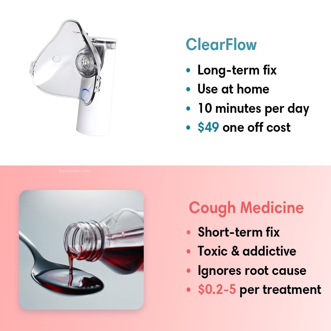 Natural Breathe Easy Aromatherapy Diffuser