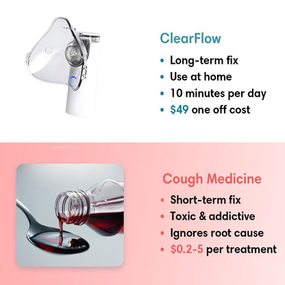 Natural Breathe Easy Aromatherapy Diffuser