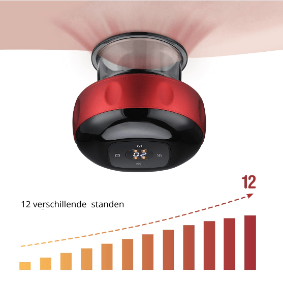 Pro Electronic Cupping Massage Kit for Pain Relief