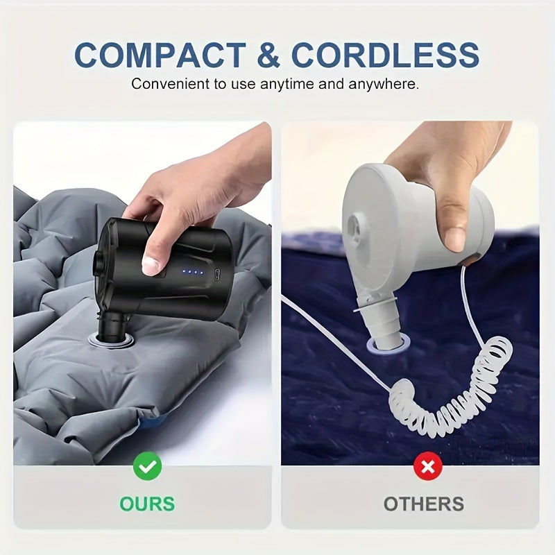 Portable USB Air Pump for Inflatable Mattresses & Camping