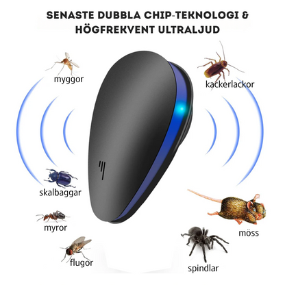 Electronic Pest Repeller for Home Protection