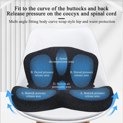 Comfortable Orthopedic Seat Cushion