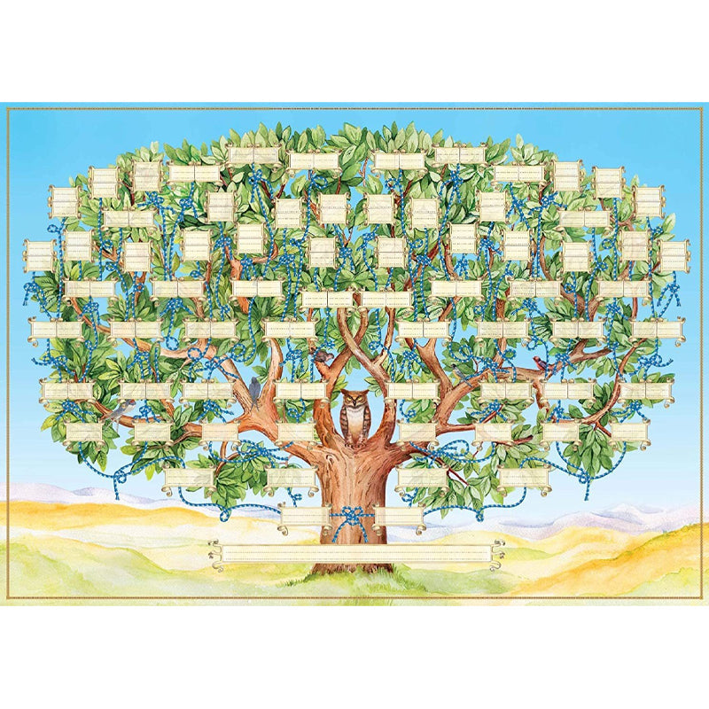 Personalized Heritage Family Tree Wall Art