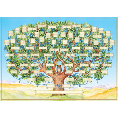 Personalized Heritage Family Tree Wall Art