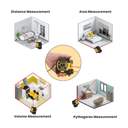 Digital Laser Tape Measure - Tape Measure - Wild Eye Vision