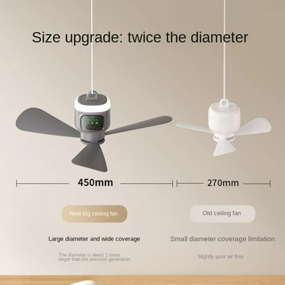 Compact LED Camping Ceiling Fan Light