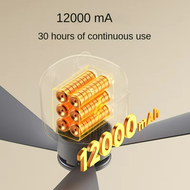 Compact LED Camping Ceiling Fan Light