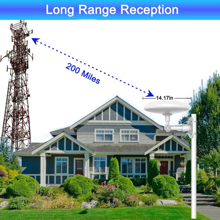 Ultra HD Outdoor TV Antenna for Free Channels