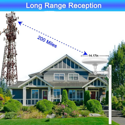 Ultra HD Outdoor TV Antenna for Free Channels