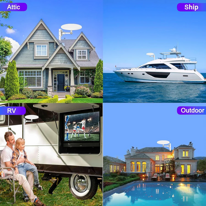 Ultra HD Outdoor TV Antenna for Free Channels