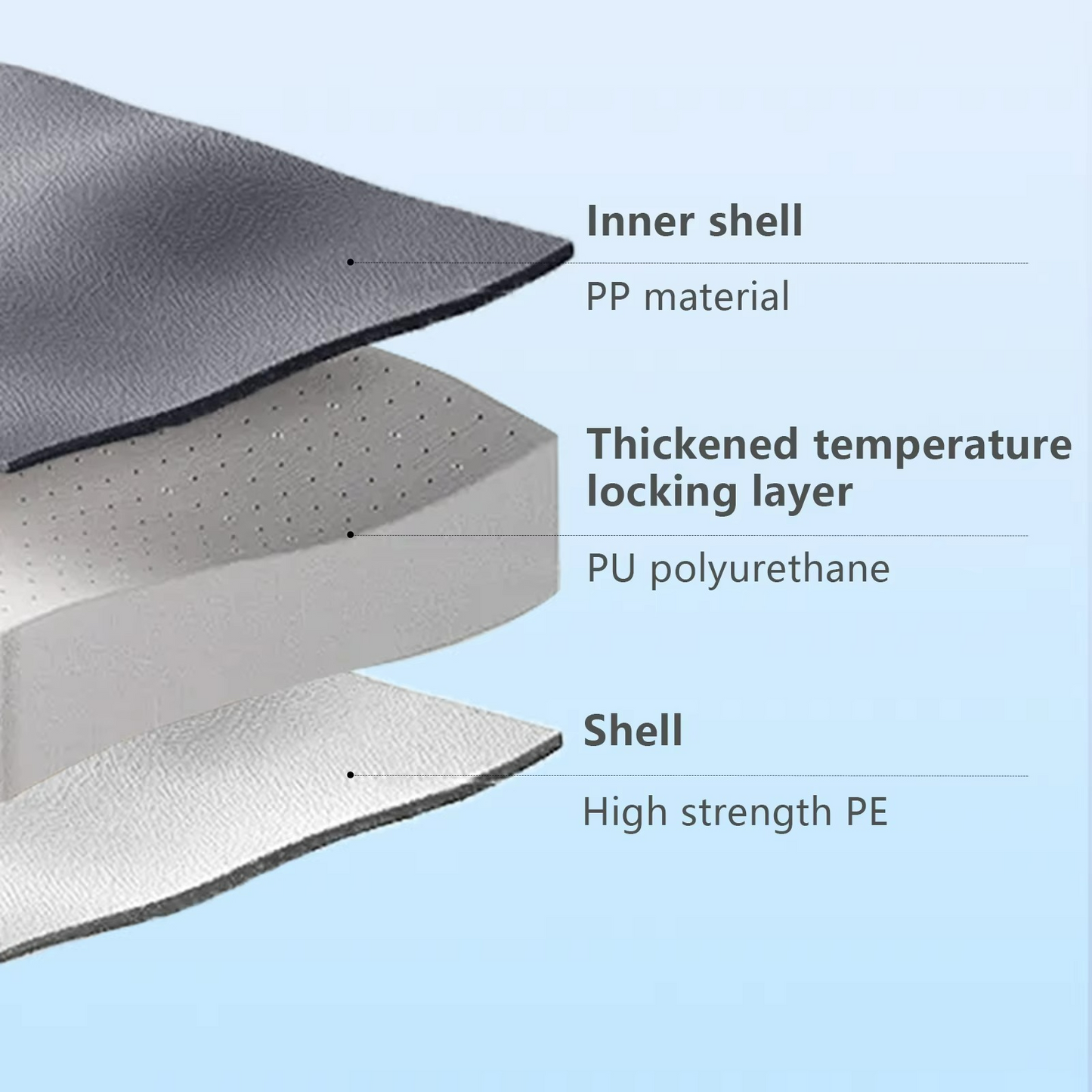 Big Outdoor Insulated Portable Cool Box