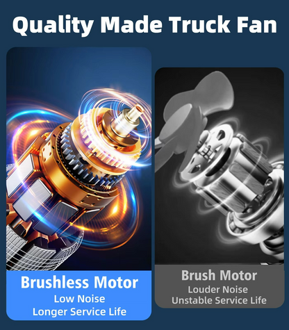 Strong Car Vent Dual Blade Fan