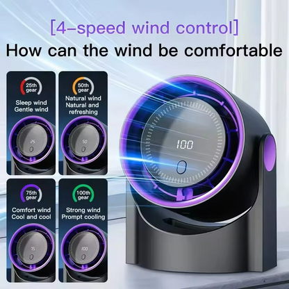 Portable Quiet Air Cooler with Humidifier Function
