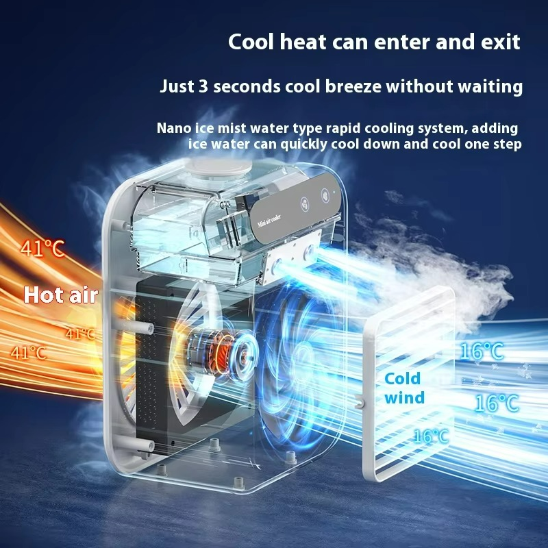 Compact Portable Evaporative Air Cooler Fan