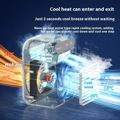 Compact Portable Evaporative Air Cooler Fan